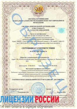 Образец сертификата соответствия Урень Сертификат ISO 22000